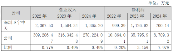 1762708058566475.png 21.png